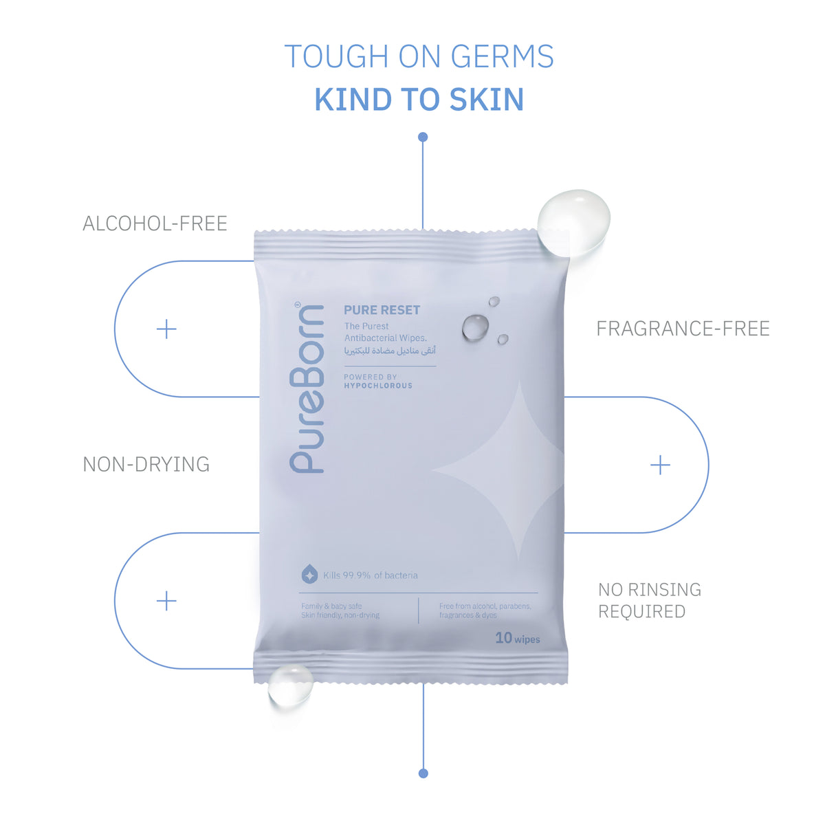 Pure Reset Skin Purifying Wipes
